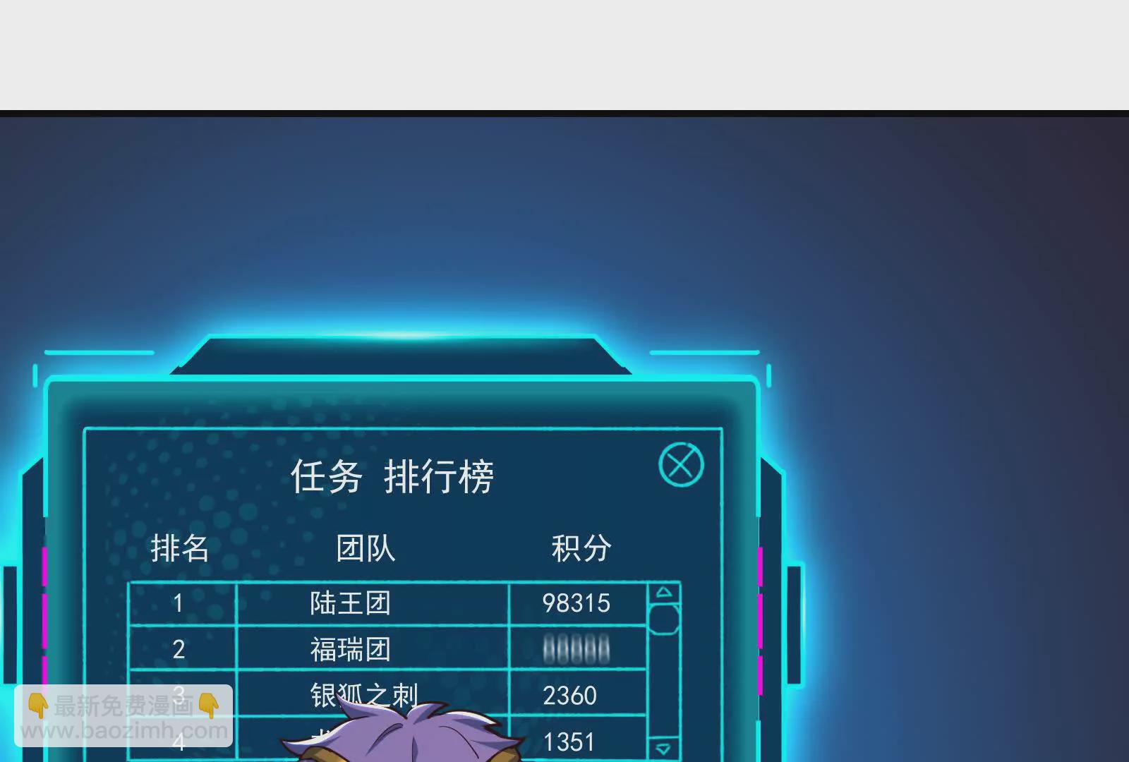 古神遊戲 - 第102話 過關！富貴險中求(3/3) - 2